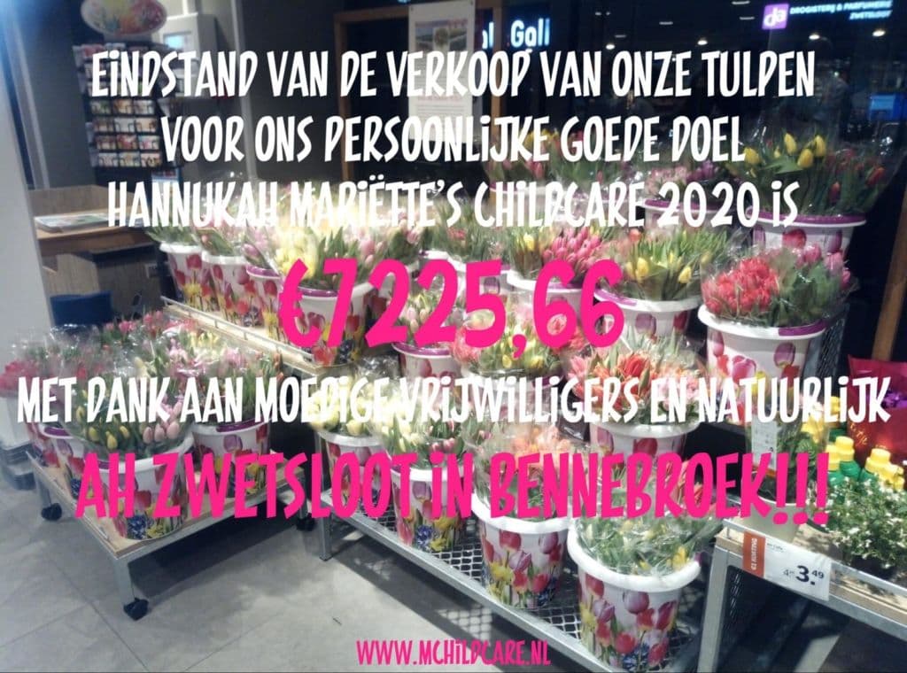 Opbrengst Pluk voor Kindergeluk bekend