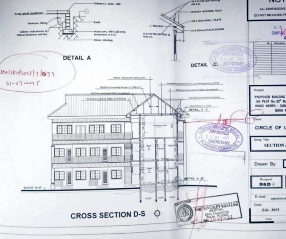 Status van het project