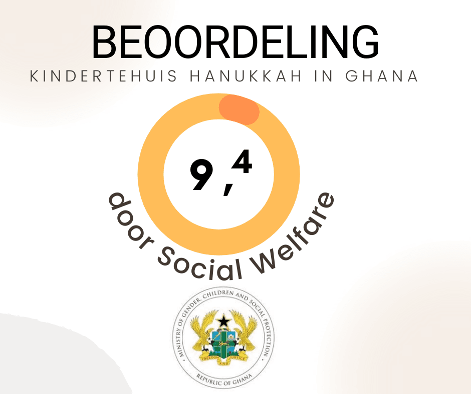 Hanukkah beoordeeld met 9,4 door Social Welfare