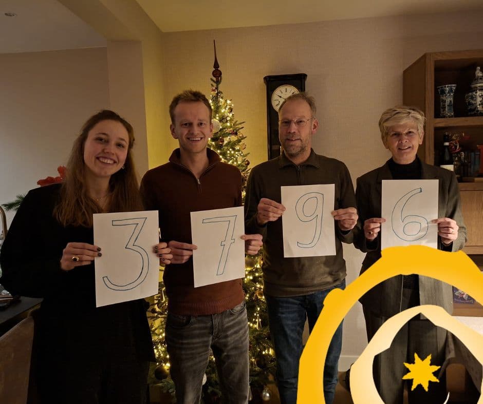 Opbrengst vogelvoeractie